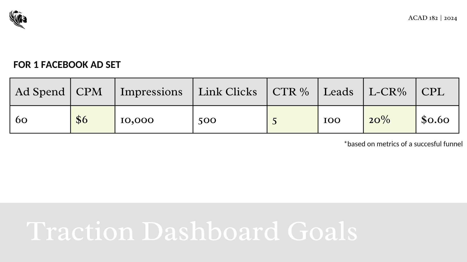 Slide 28