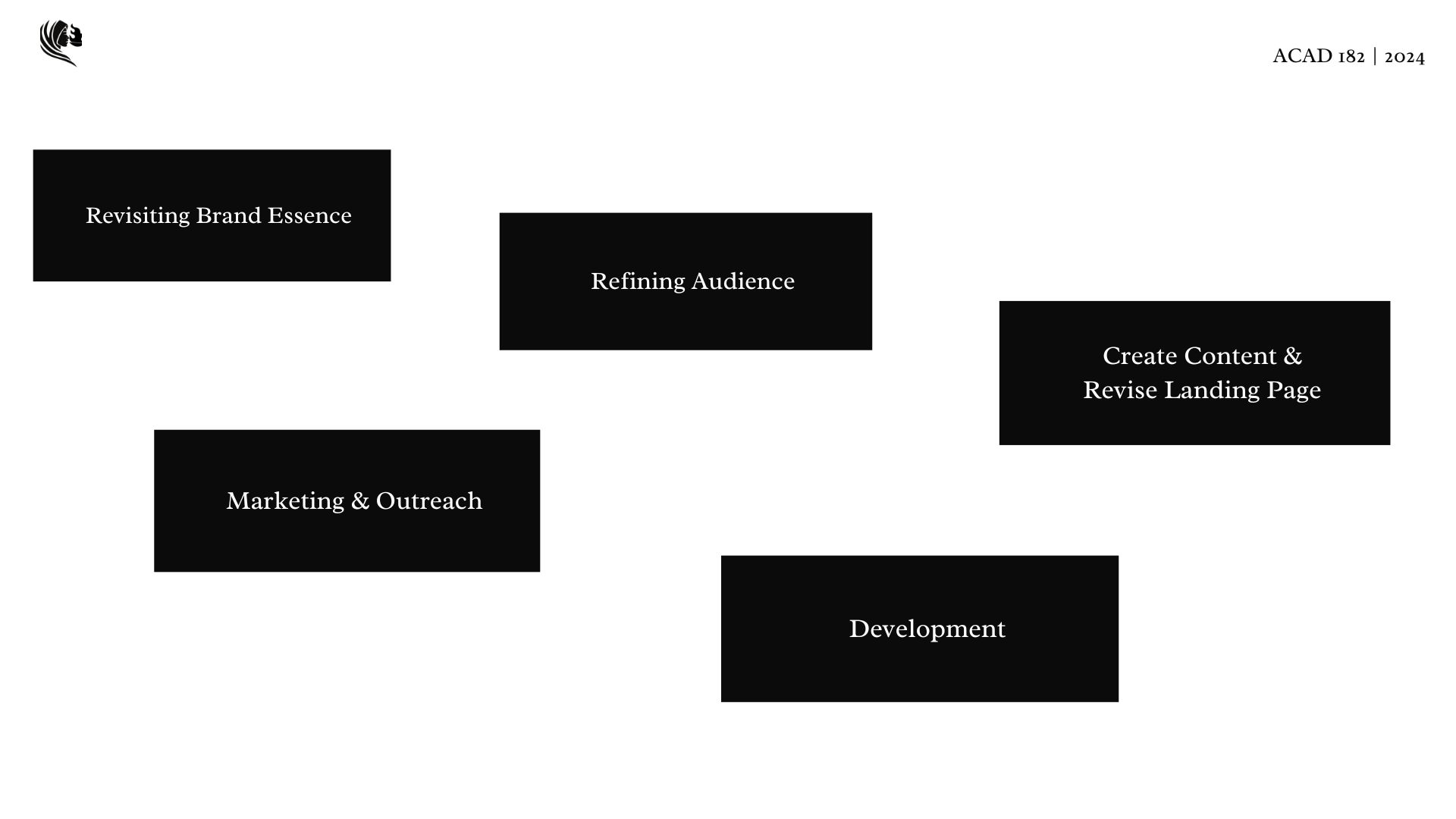 Slide 32