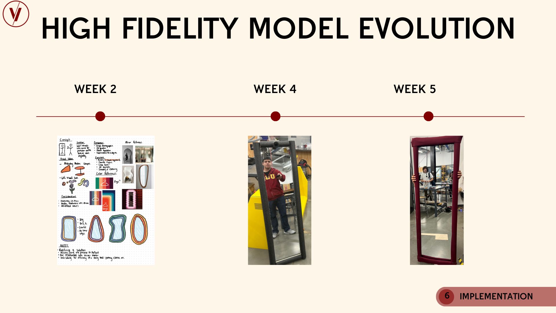 Slide 10
